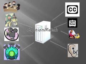 Logo - the photo of the CaptionMatch System 